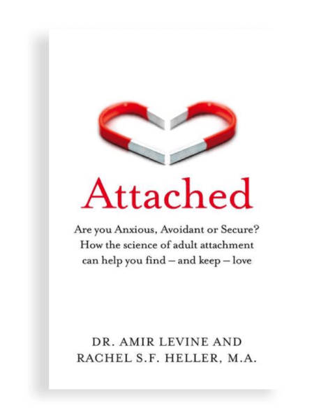 Attached